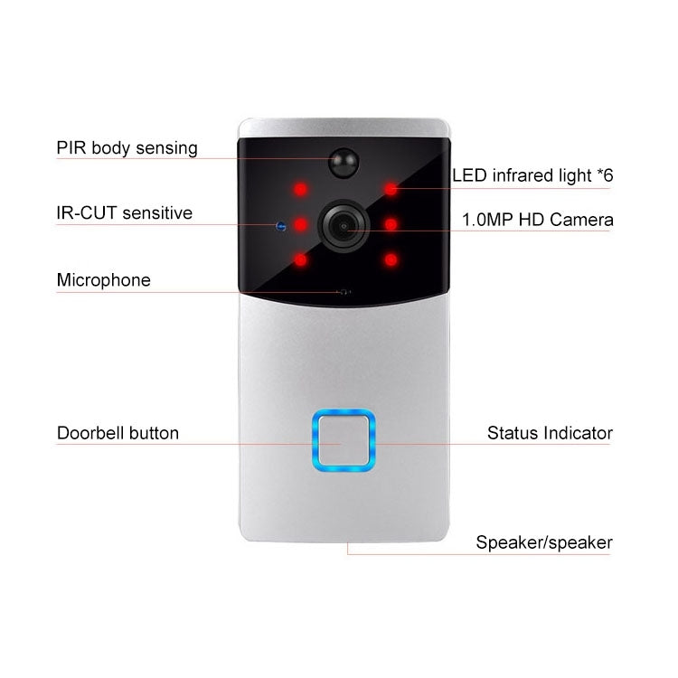 VESAFE Home VS-M2 HD 720P Security Camera Smart WiFi Video Doorbell Intercom, Support TF Card & Night Vision & PIR Detection APP for IOS and Android, VS-M2 VESAFE Home VS-M2 HD 720P Security Camera Smart WiFi Video Doorbell Intercom, Support TF Card & Night Vision & PIR Detection APP for IOS and Android, VS-M2